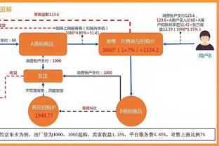 王子星：布伦森一个人在客场顶住了太阳 尼克斯狂喜&达拉斯流泪